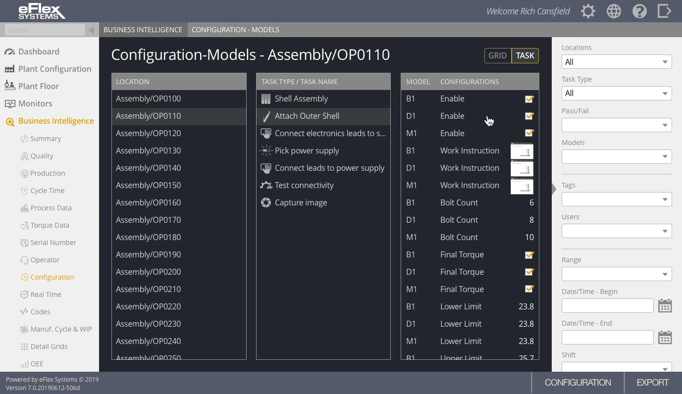 Road Map - BI Cycle Time