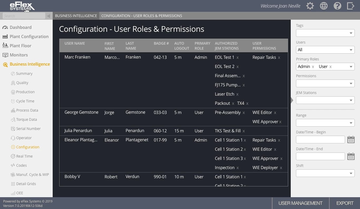 Road Map - BI Cycle Time