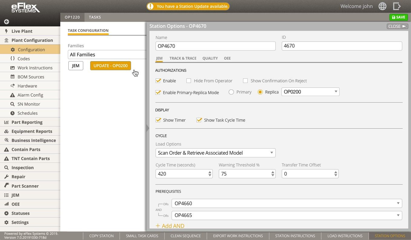 Primary-Replica Model