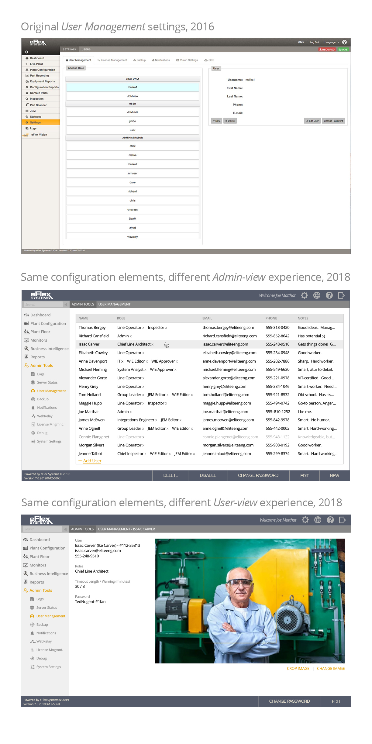 User Management Evolution